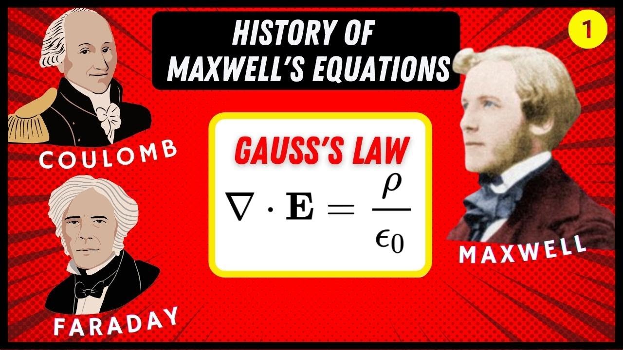History of Maxwell's Equations #1: Gauss' Law