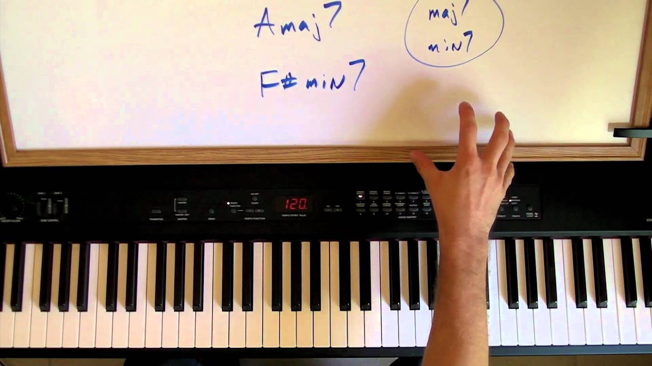 How Seventh Chords Work (part 1) - Music Theory Lesson 2
