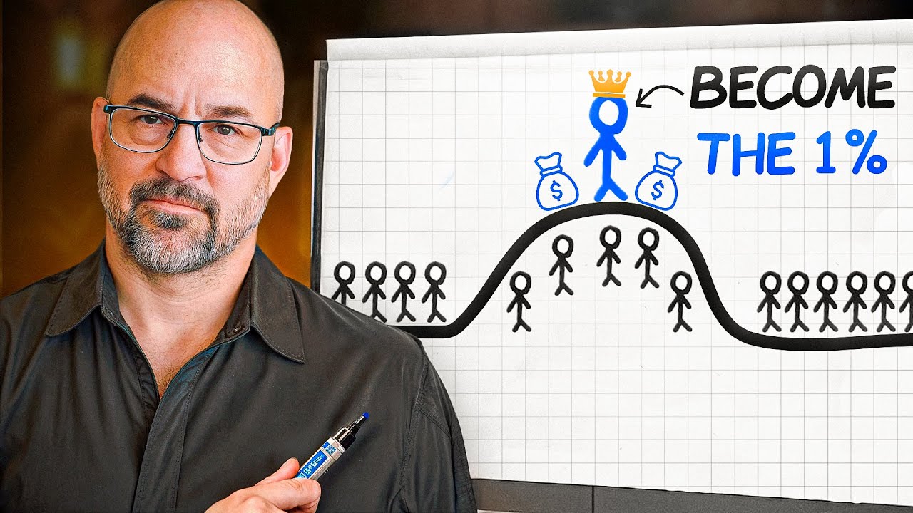 How Top Entrepreneurs Unlock Their Next Level