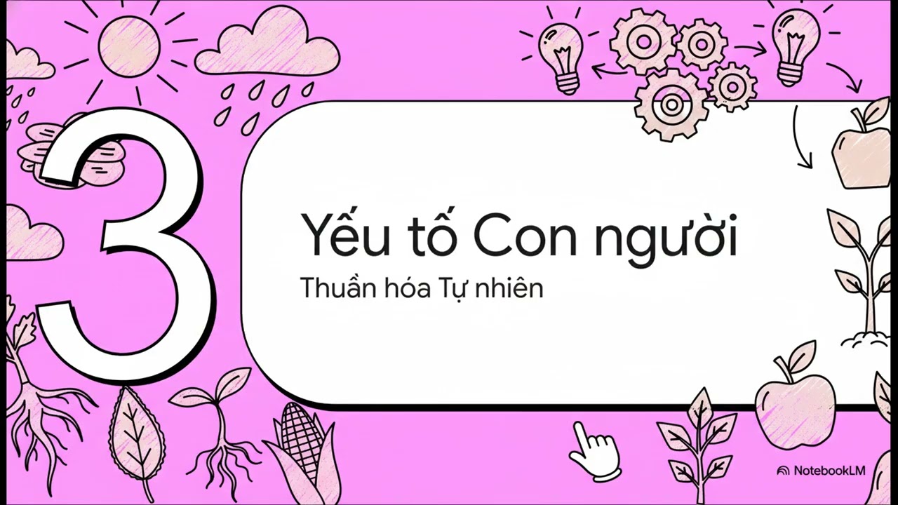 Khoa học Trồng trọt