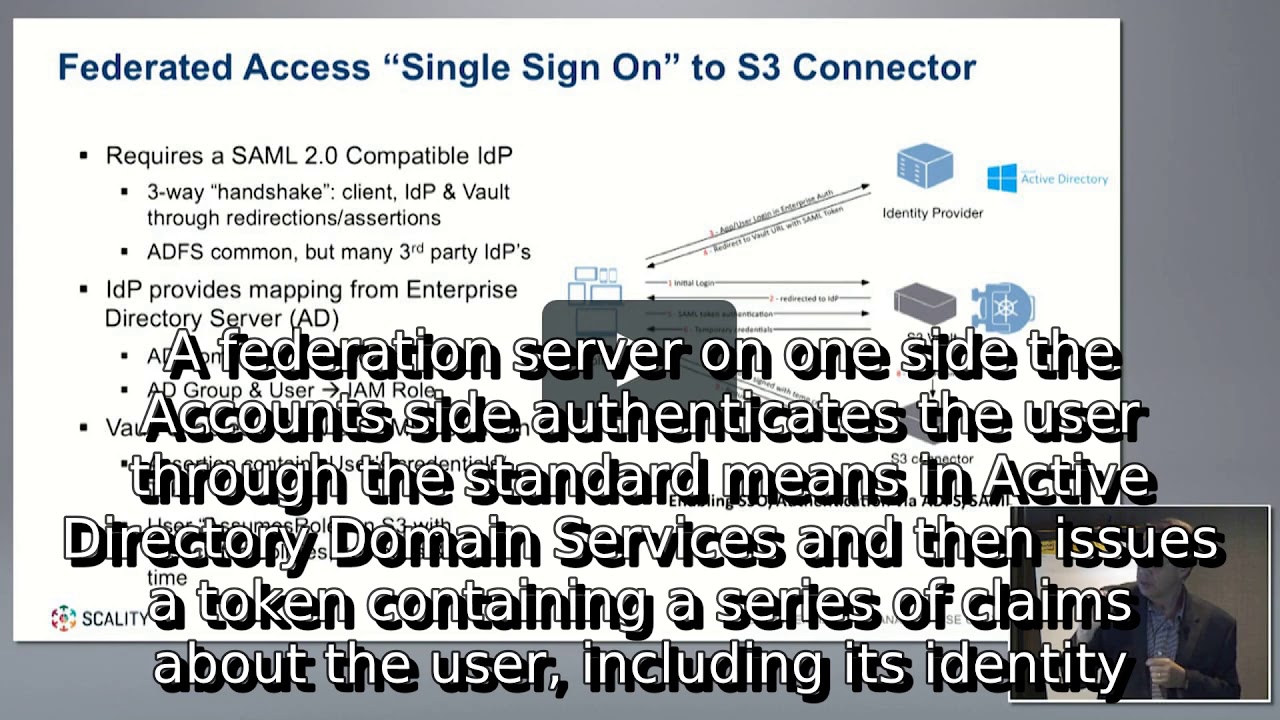 Learn about active directory federation services | what is adfs