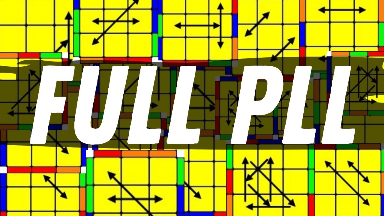Full PLL Algoritmaları [Fingertrickleri İle Birlikte!]