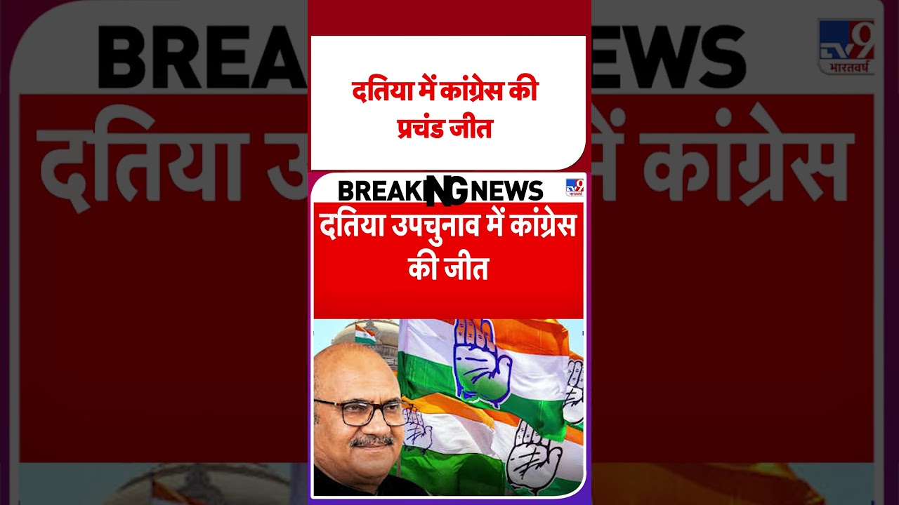 Datia By Election Result LIVE: दतिया में 6000 वोटों से जीती Congress | Narottam Mishra | BJP