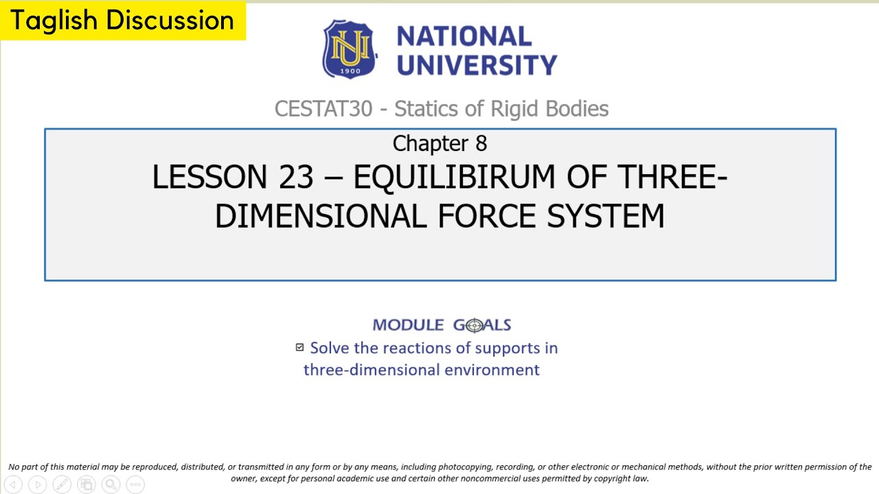 Statics of Rigid Bodies - Equilibrium of 3D Force System