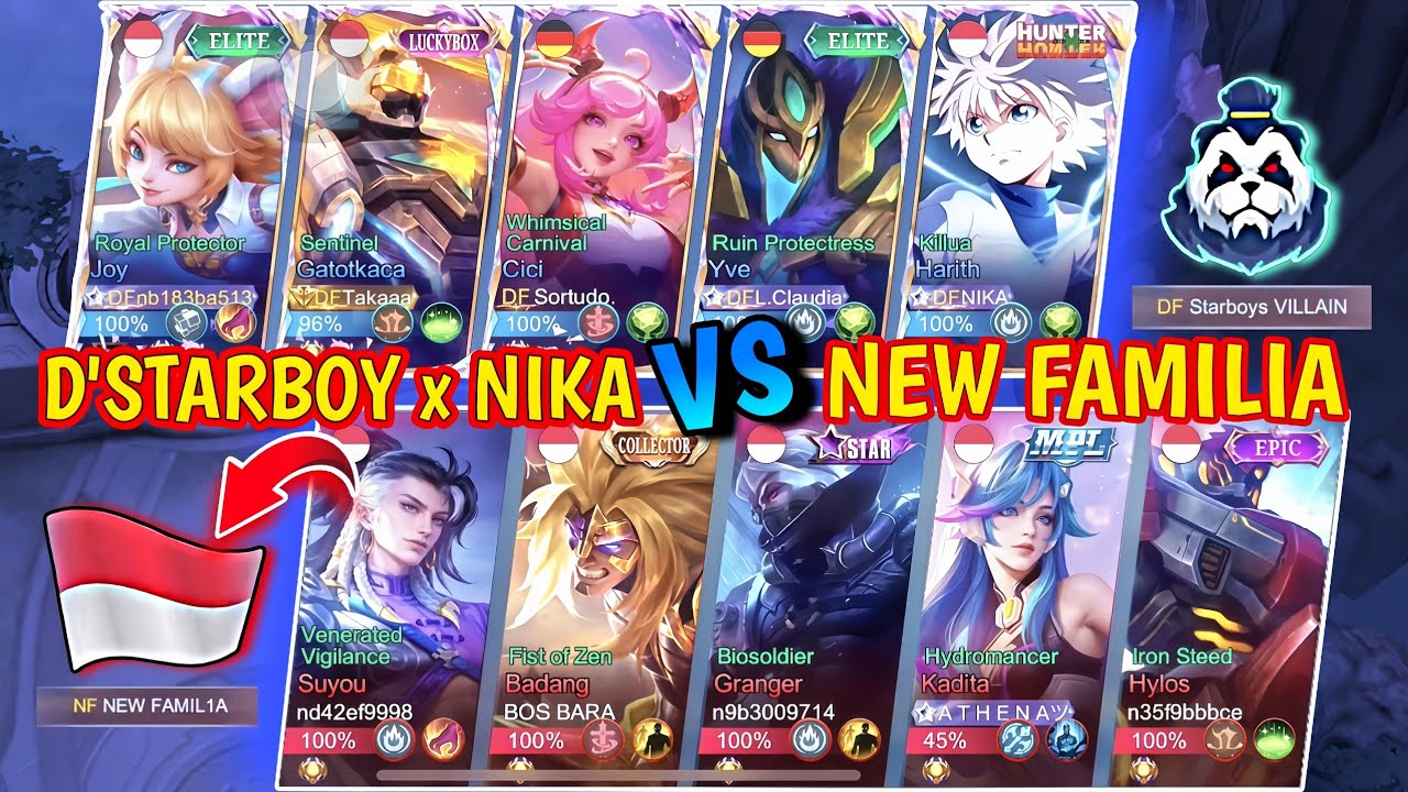 FENRIR DONGKAK DENGAN GOLDLINE BARU NIKA NABRAK NEW FAMILIA