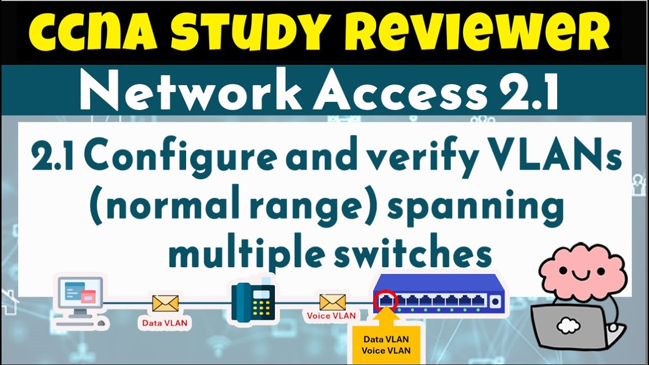 CCNA Study Reviewer -2.1 Configure and verify VLANs spanning multiple switches (with Flashcards)