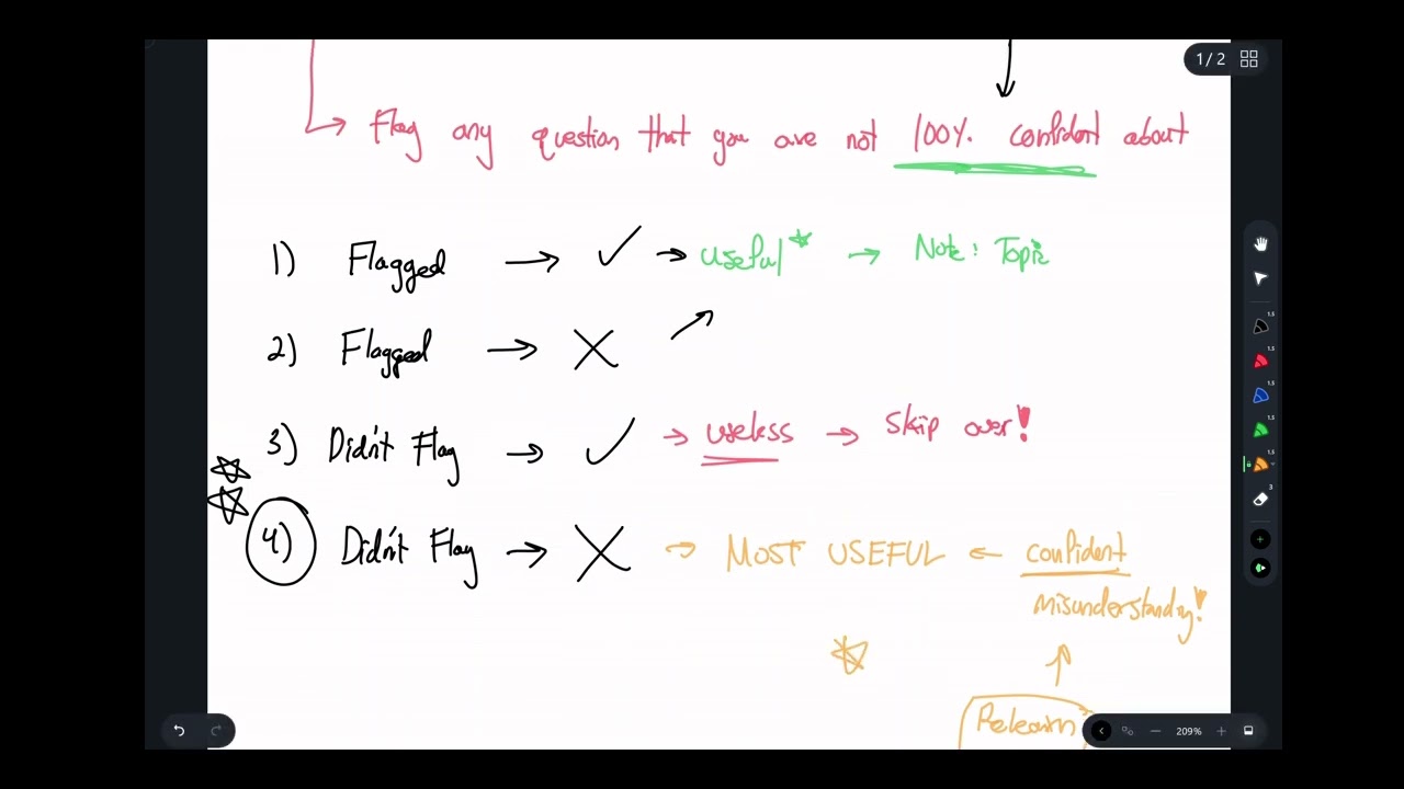 MCAT Study Planning 3/3 - How to Review MCAT Questions Effectively