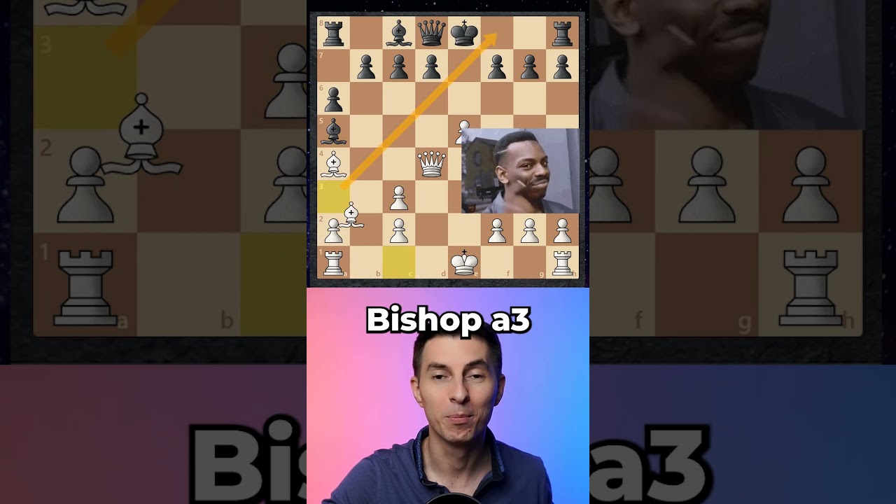 Checkmate by a PAWN 😈 [Ruy Lopez Trap]