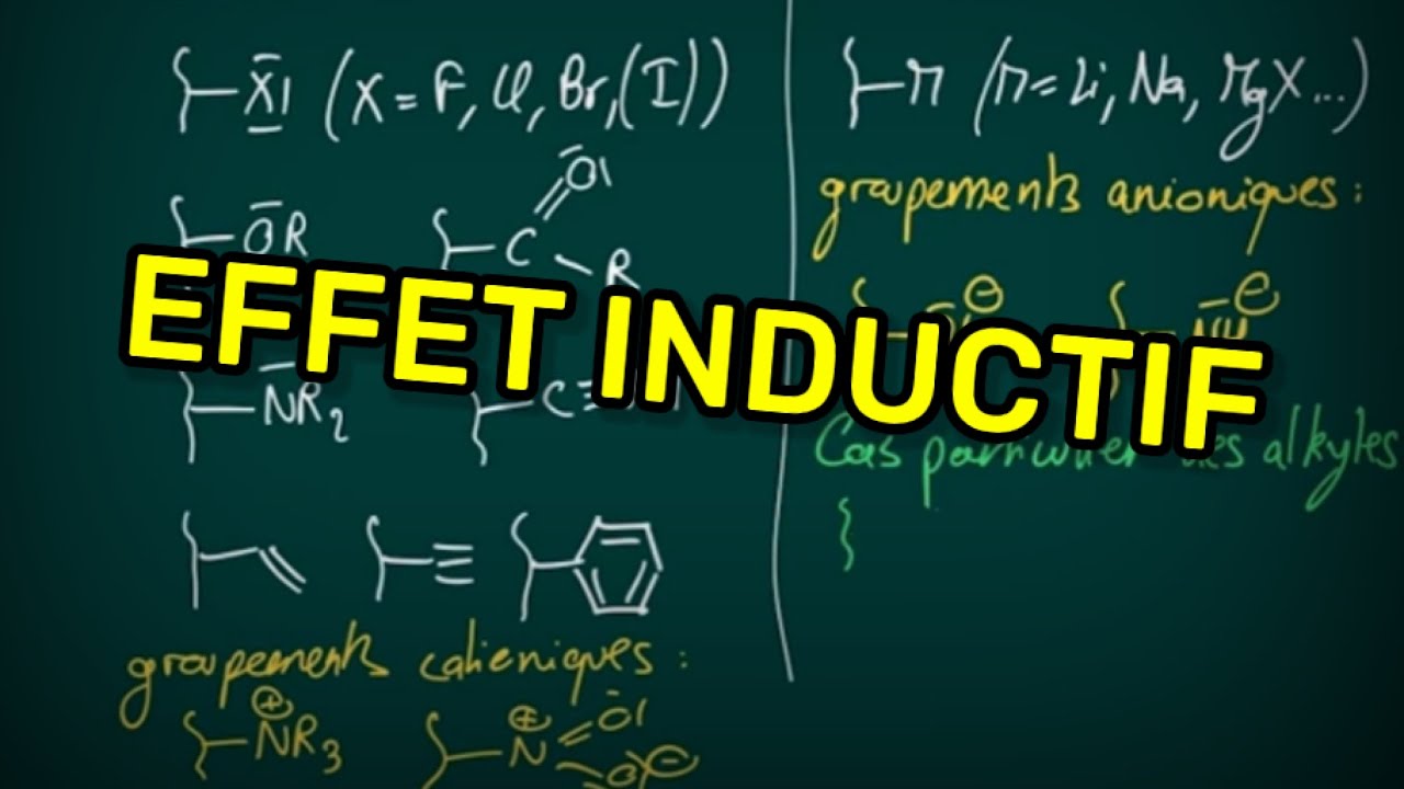 I.1. EFFET INDUCTIF