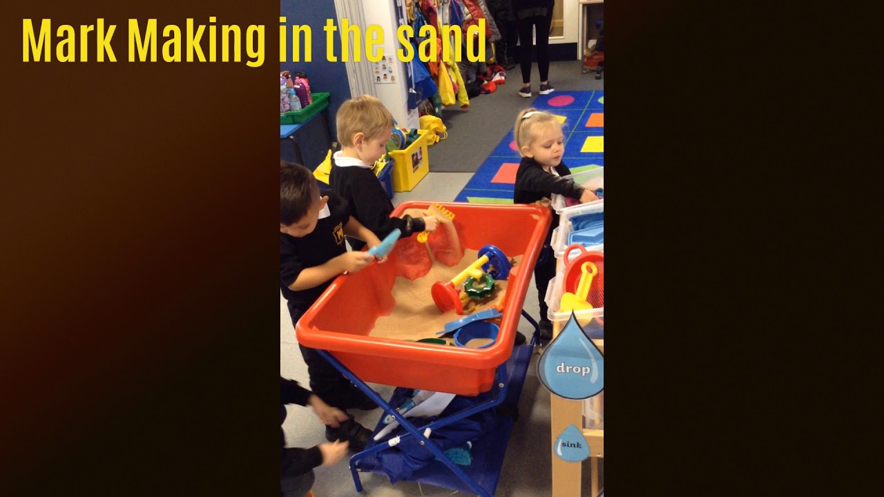 Longlands EYFS