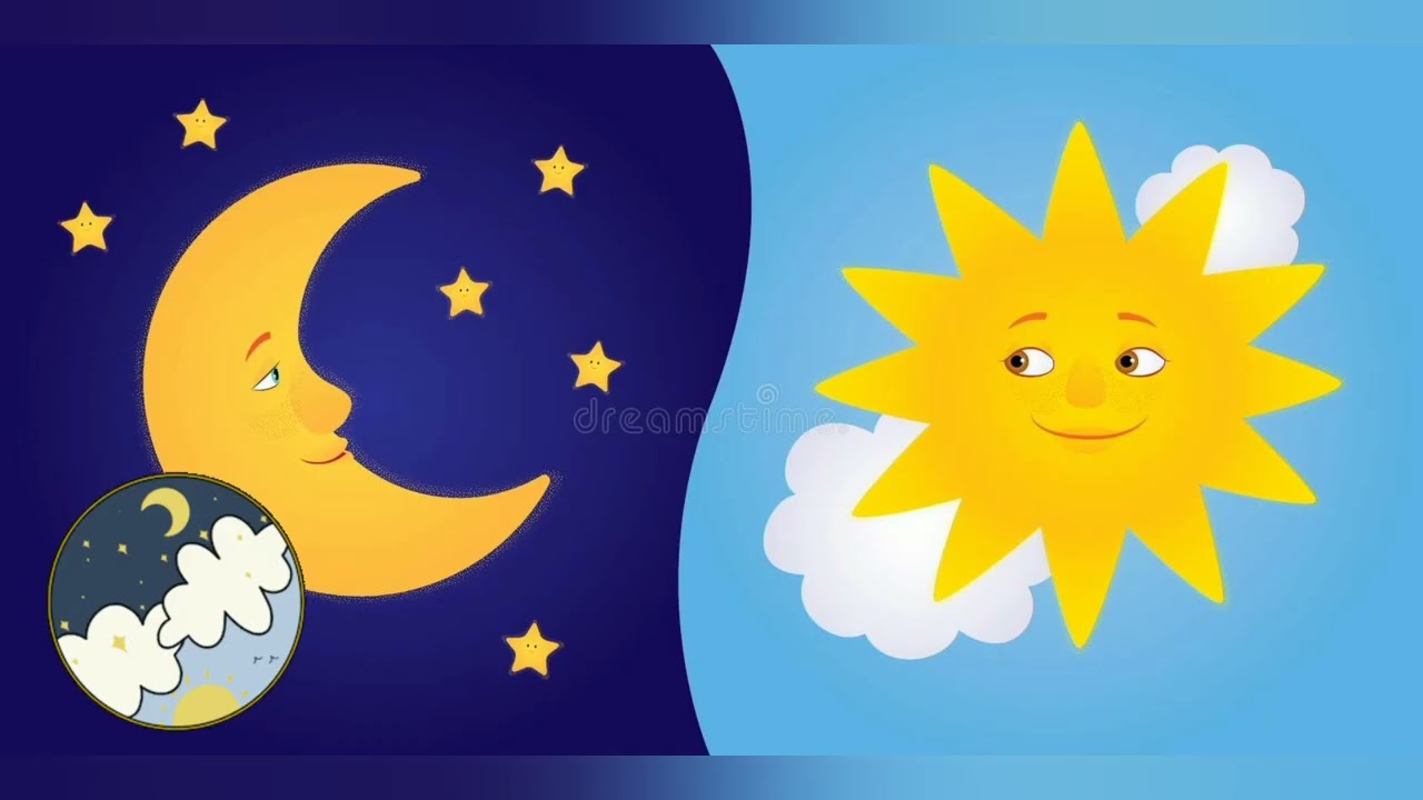 Малятам про Годинник. Орієнтування в часі. Частини доби.