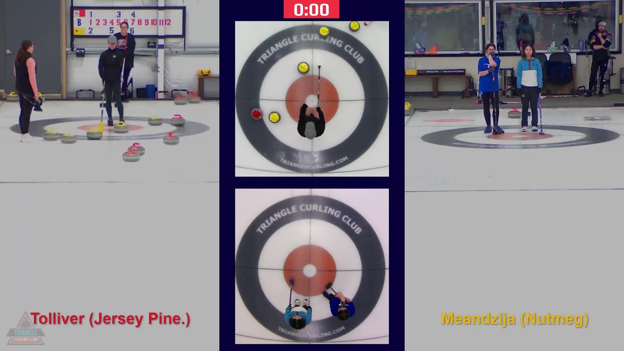 2026 Elisabeth Childs Challenge - B: Prepare for Trouble v. Curl Jam - 2/27/2026