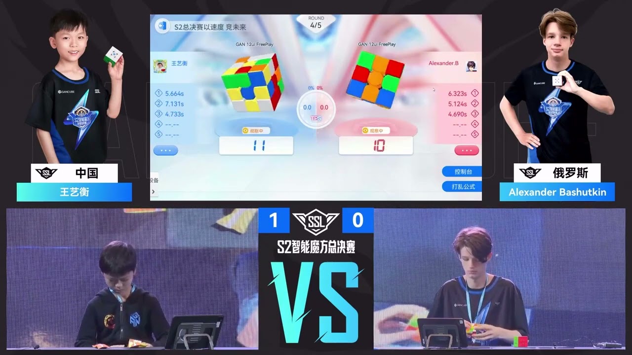 lost to Yiheng Wang by 0.05s (4.74 BAO5)