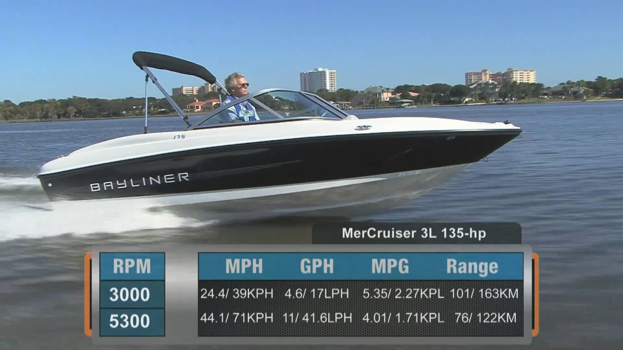 Bayliner 175 Bowrider 2011 Performance Test - By BoatTEST.com