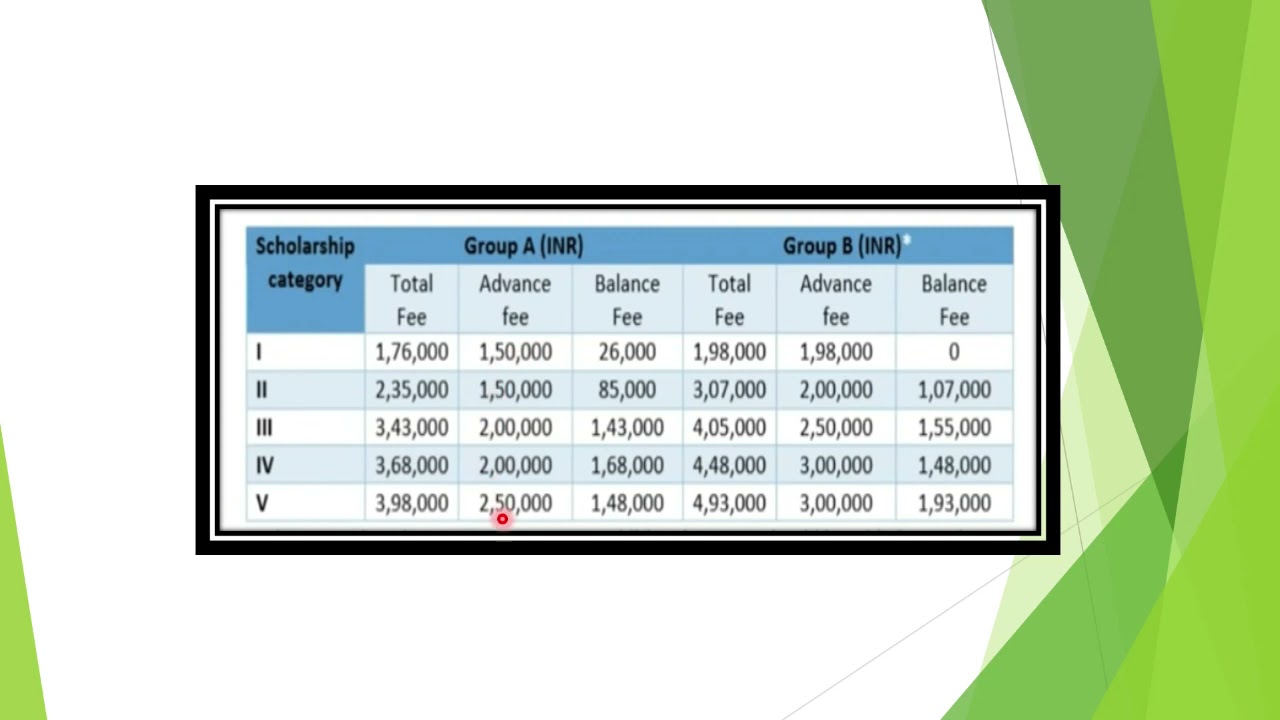 VIT Counselling 2021 _ Choice Filling : Part 1