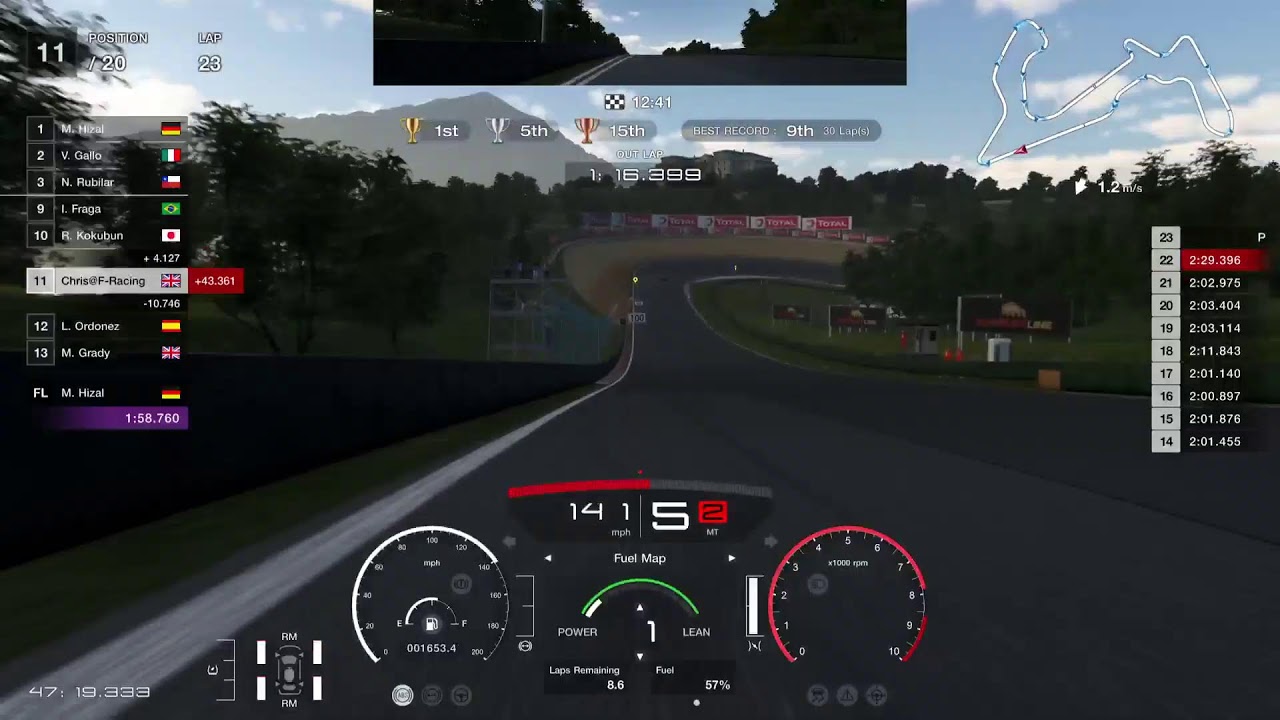 Gt7 human comedy missions Lake Maggiore