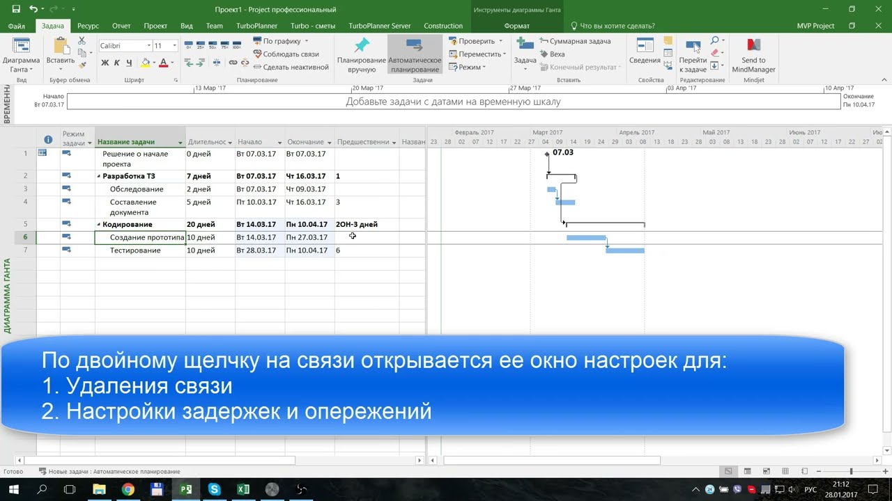 Связи задач в Microsoft Project
