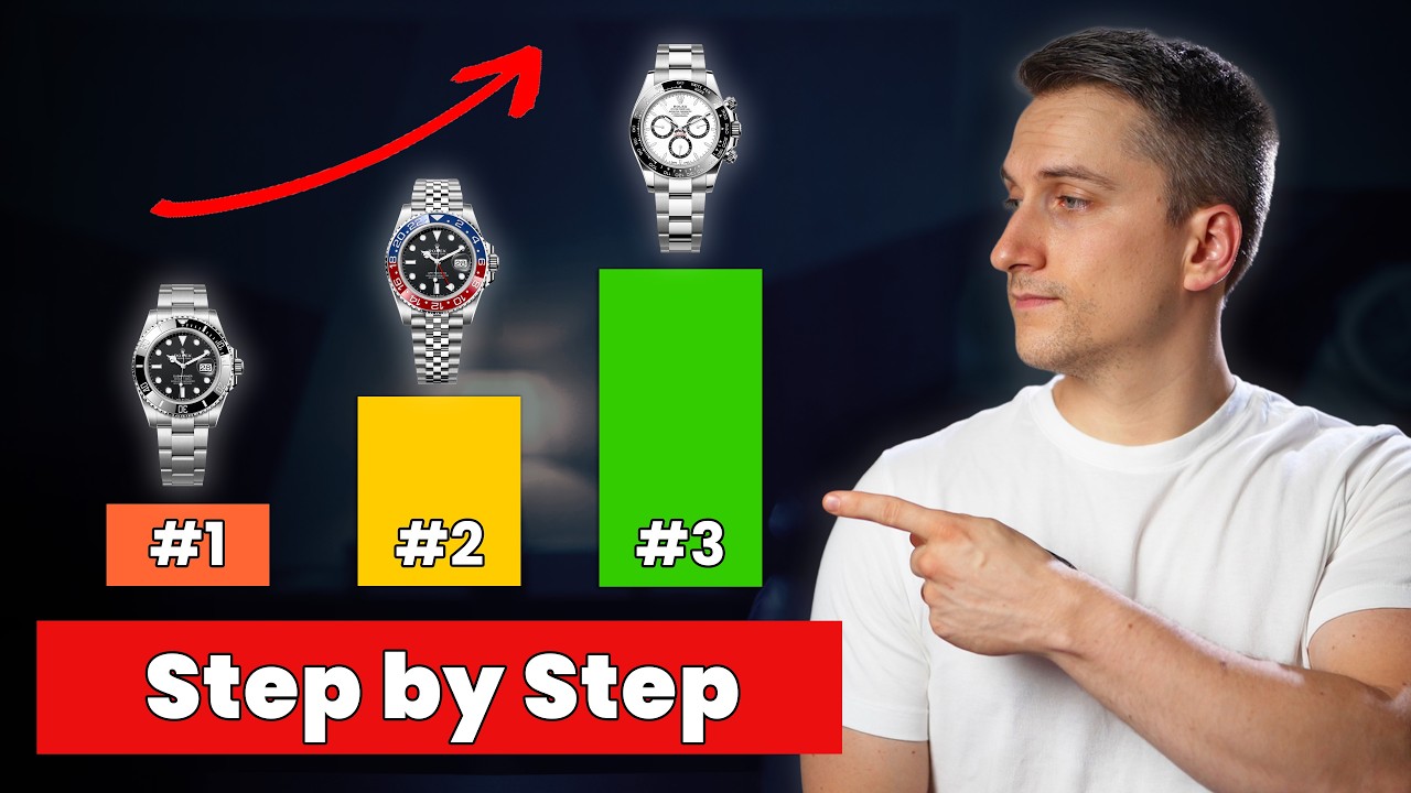 Wie Du Deinen Rolex Händler richtig festnagelst