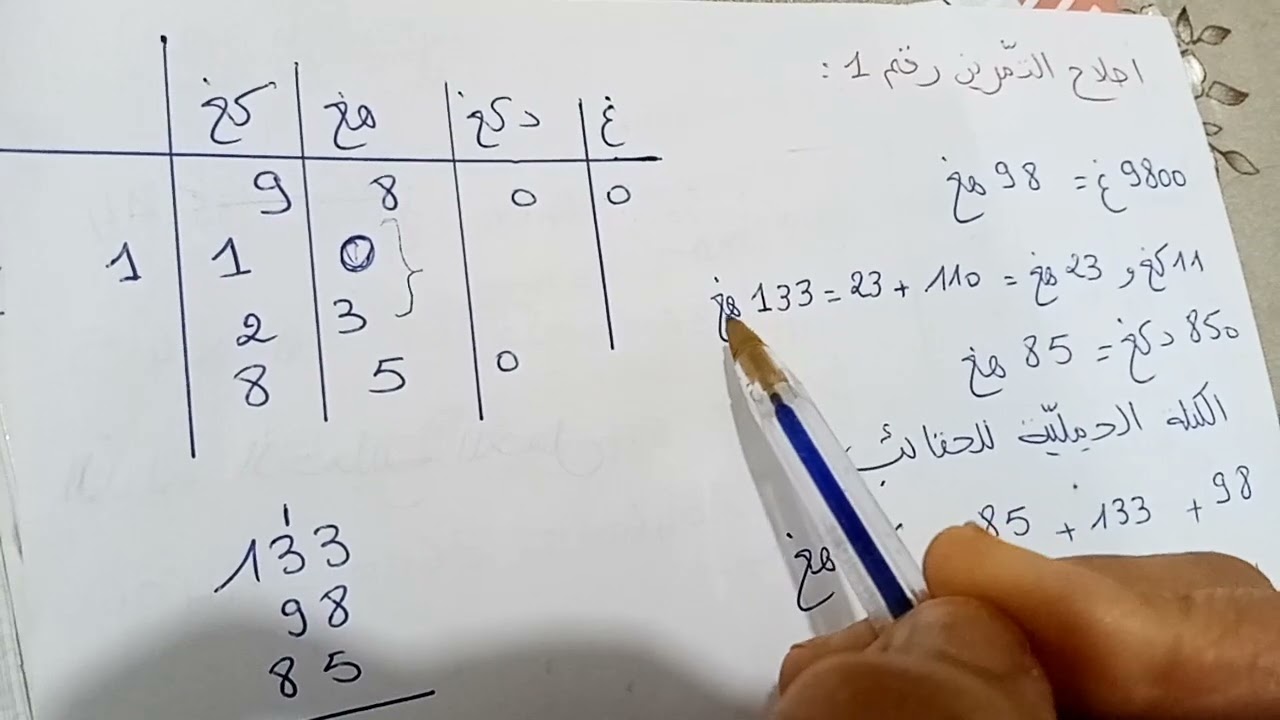 تمارين للمراجعة لثلاثية الثانية :وحدات قيس الكتل