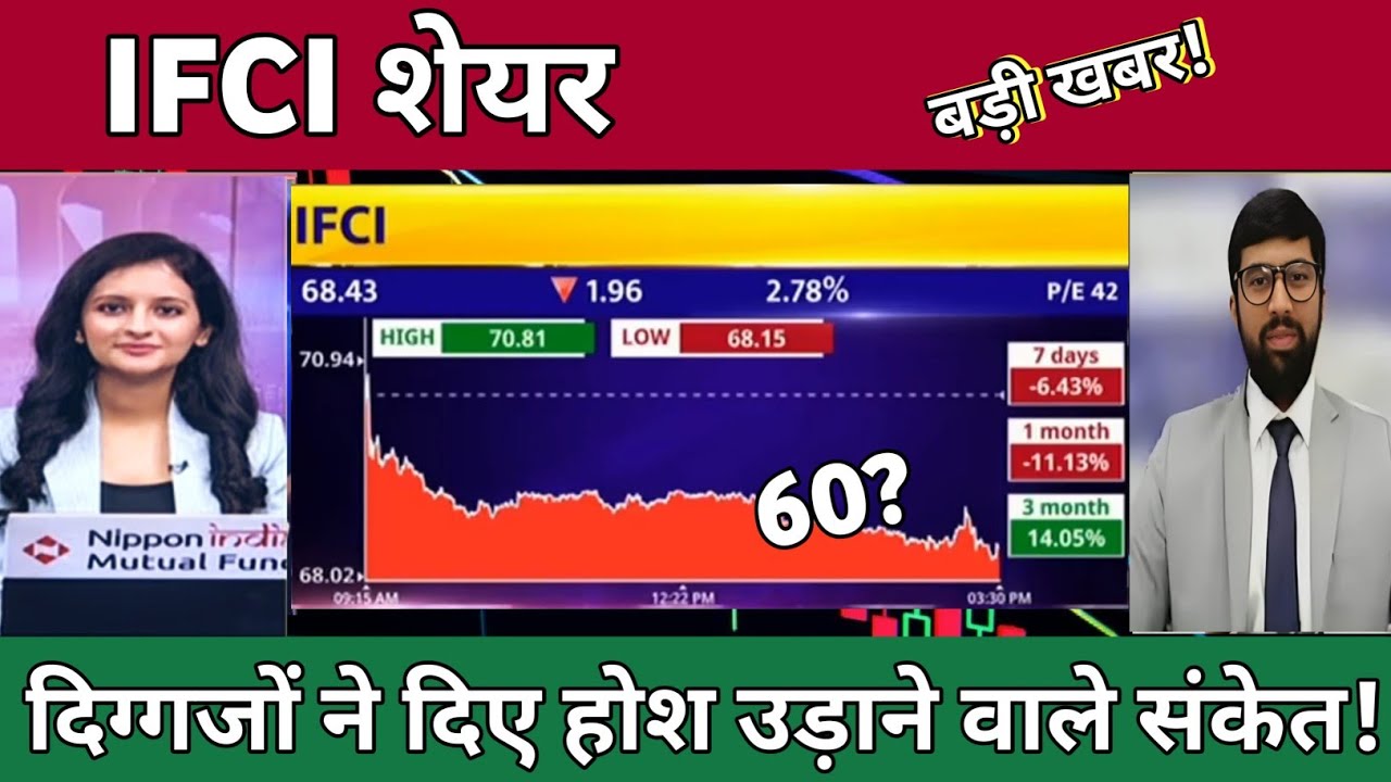 IFCI share latest news | IFCI Share Analysis | IFCI share news 28 July 2026