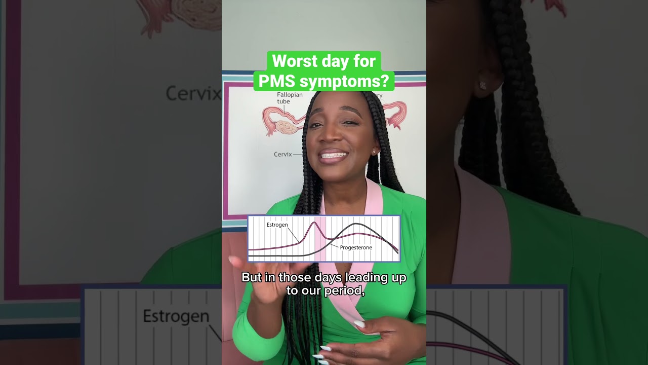 ПМС и гормоны. Как гормональные изменения ухудшают симптомы ПМС #менструации #ПМС #гормоны