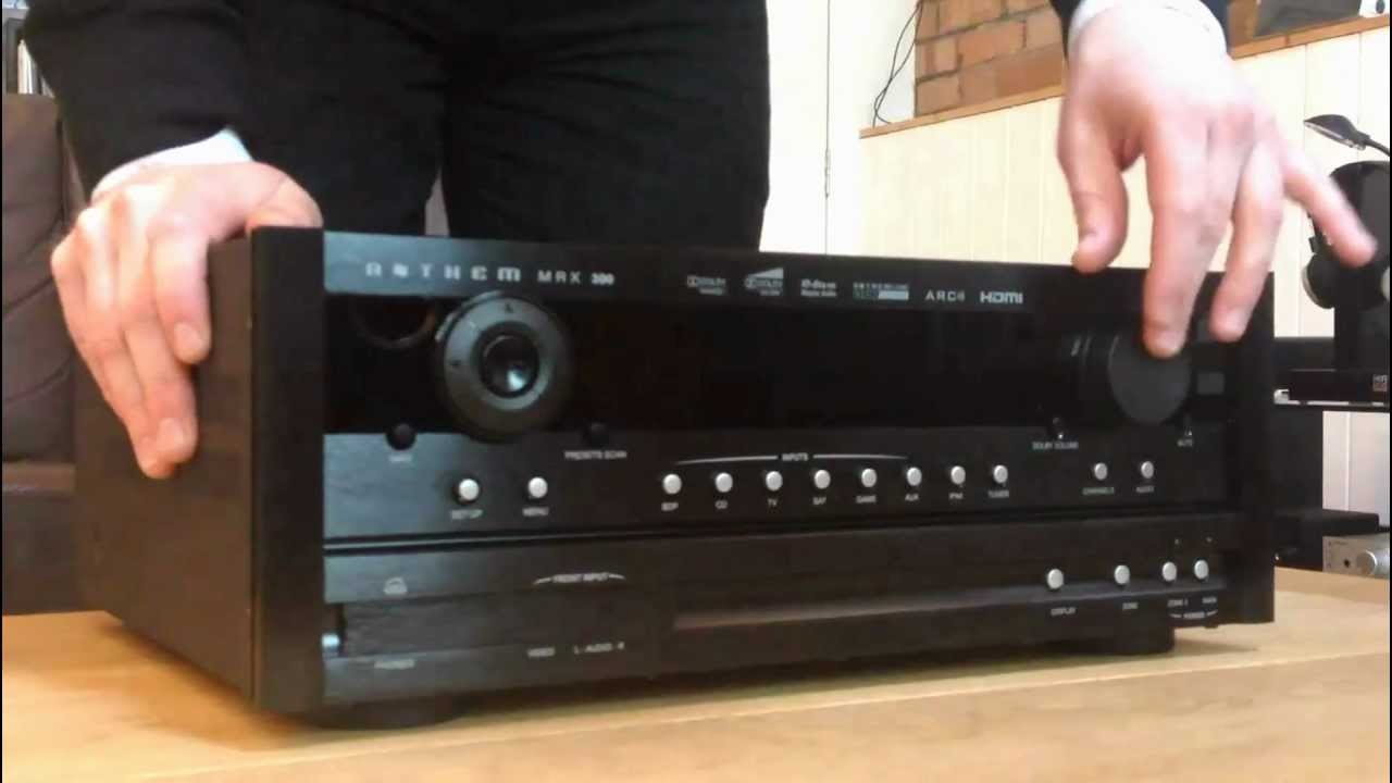 Anthem MRX 300 Features