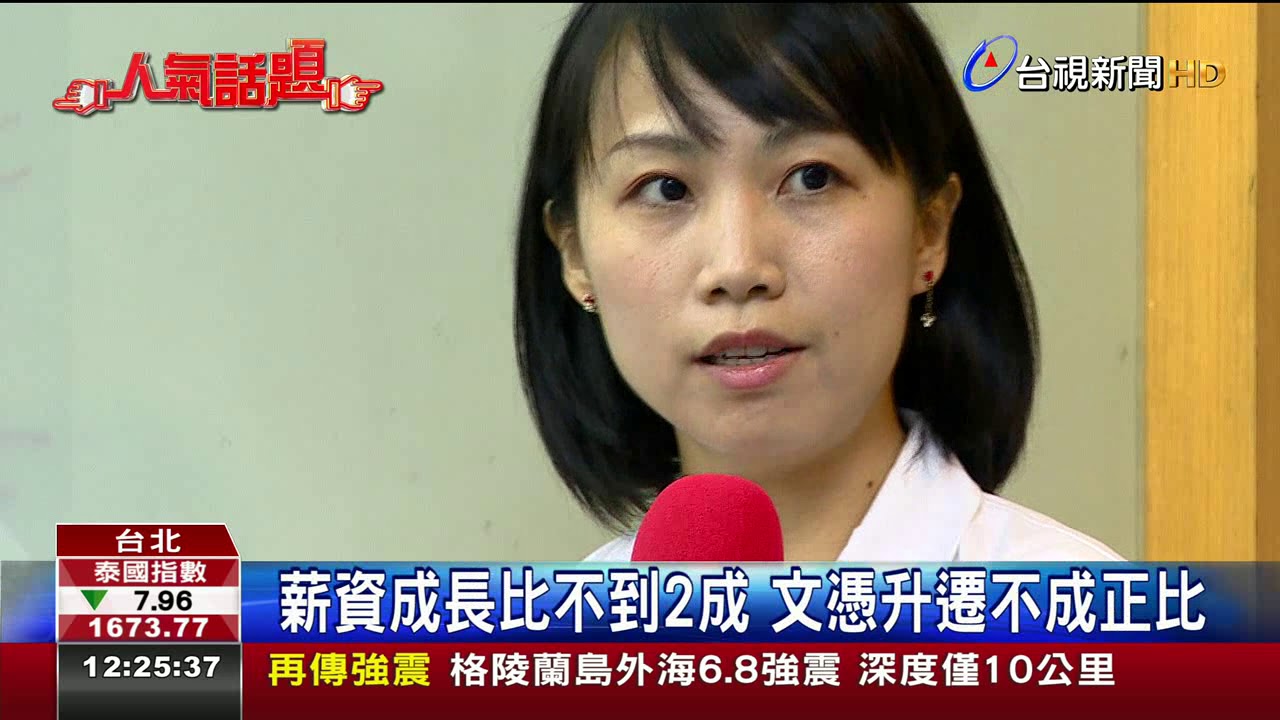 浪費時間金錢?25%博碩生:高學歷是扣分