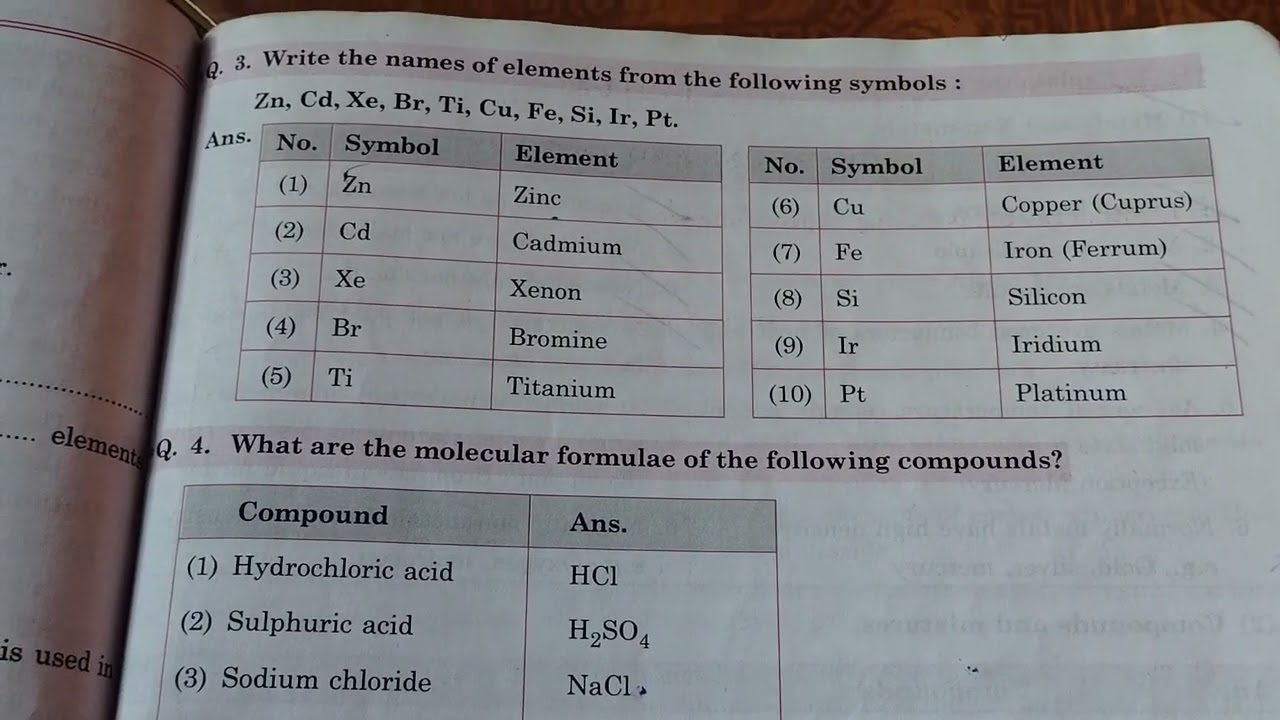 Science chapter 14 part 1 question answer #marathinibandh 