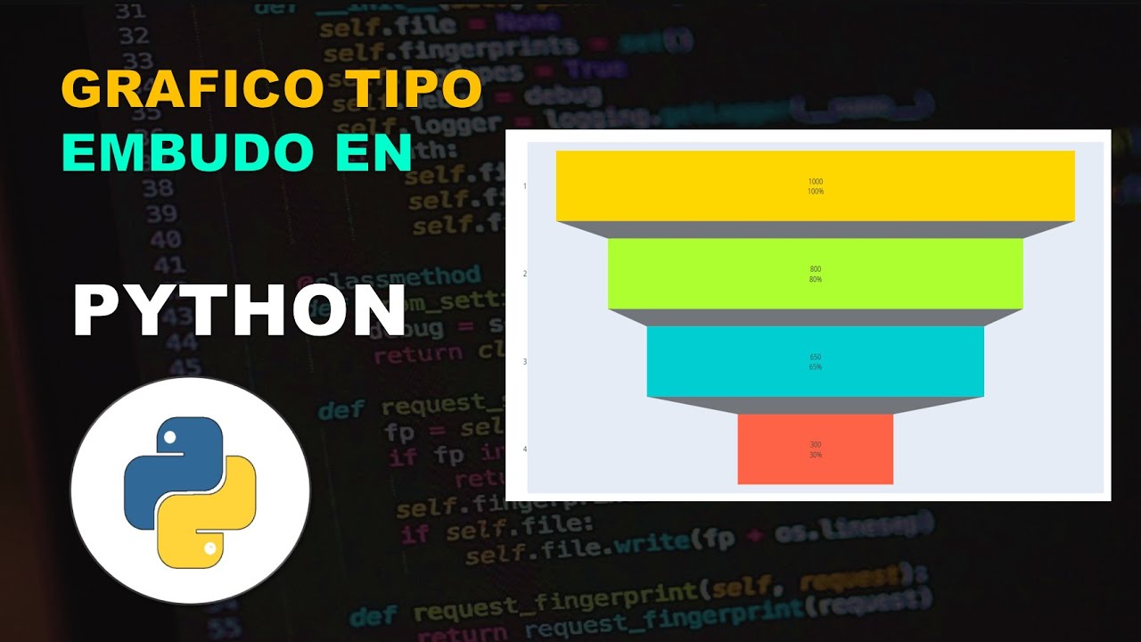 COMO REALIZAR UN GRAFICO TIPO EMBUDO CON PYTHON✅