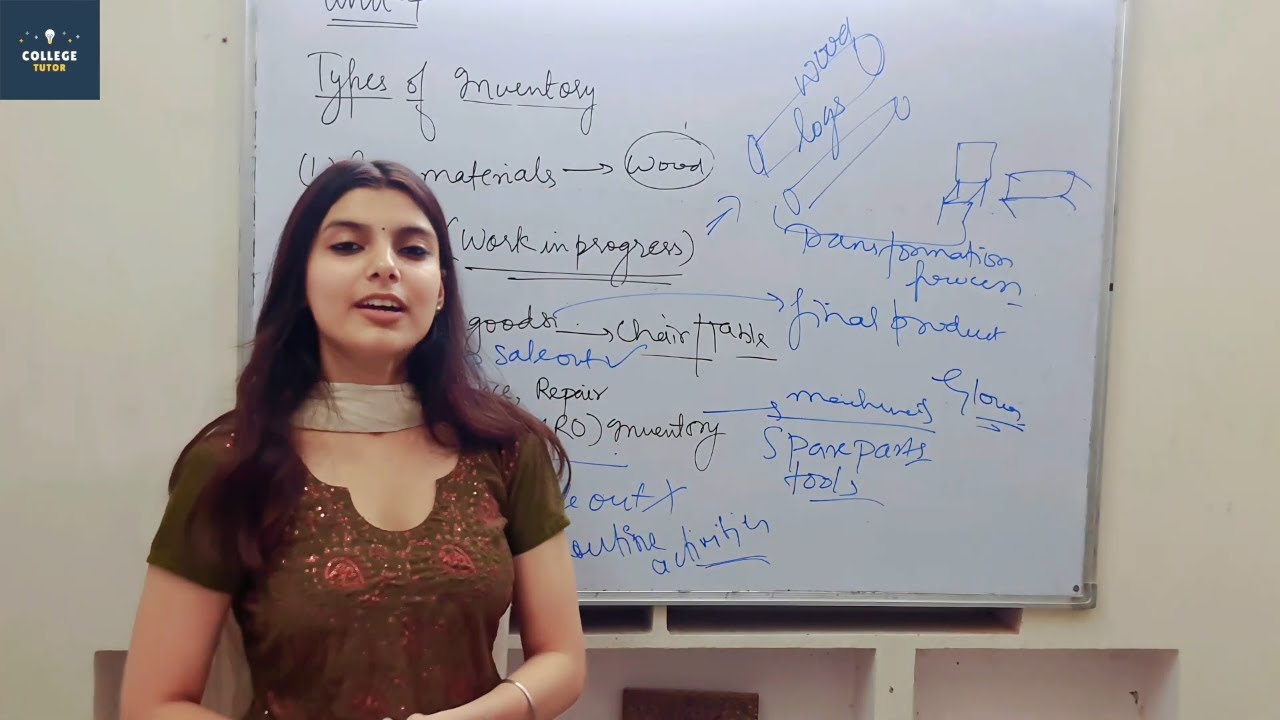 Inventory control | Types and Importance | Production Management | Class 10