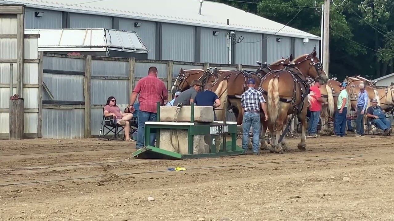 charlotte horse pulls 2025