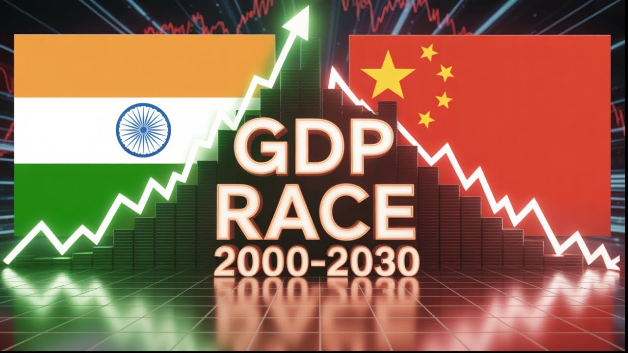 India vs China GDP 2000-2030 🔥 | Who Leads the GDP Race? 🇮🇳 vs 🇨🇳