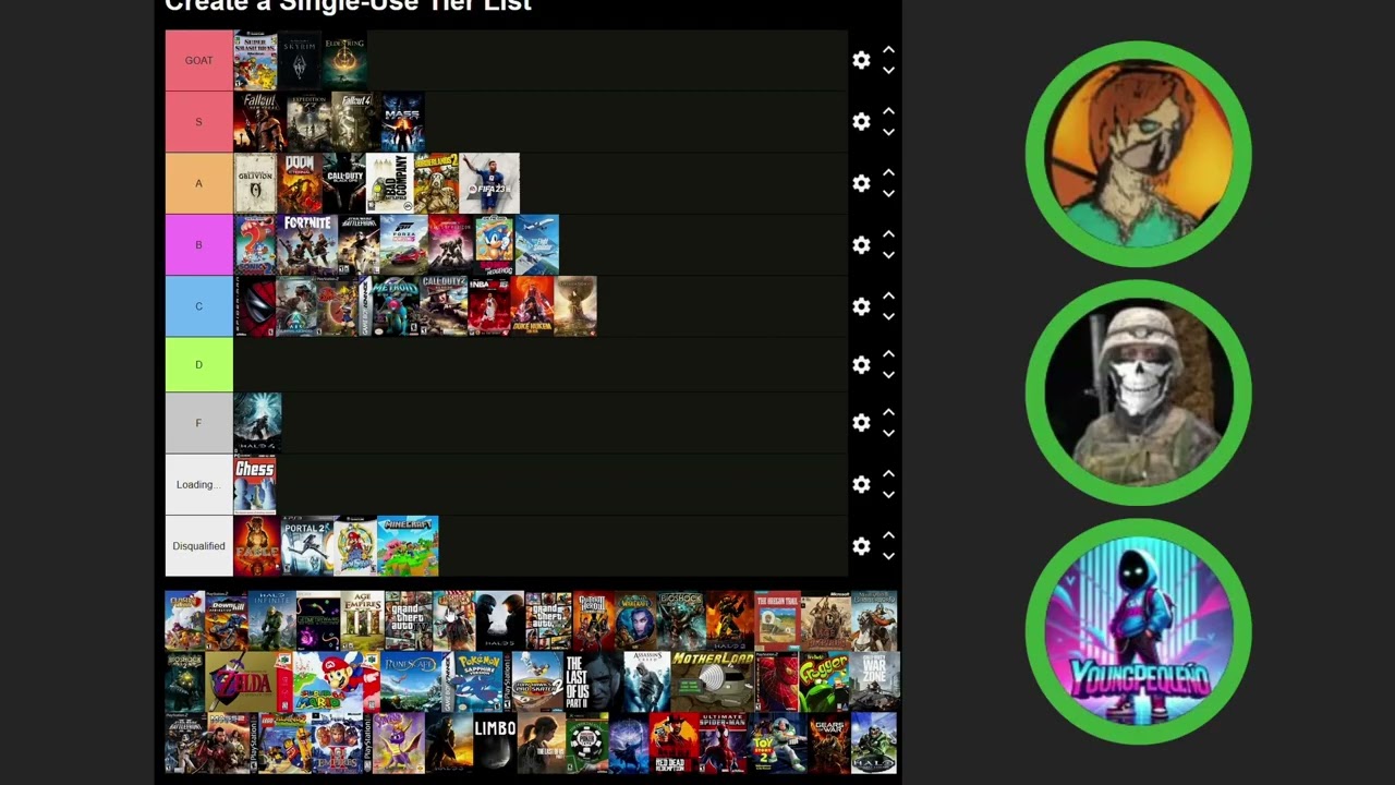 All Games Tier List - Part 2