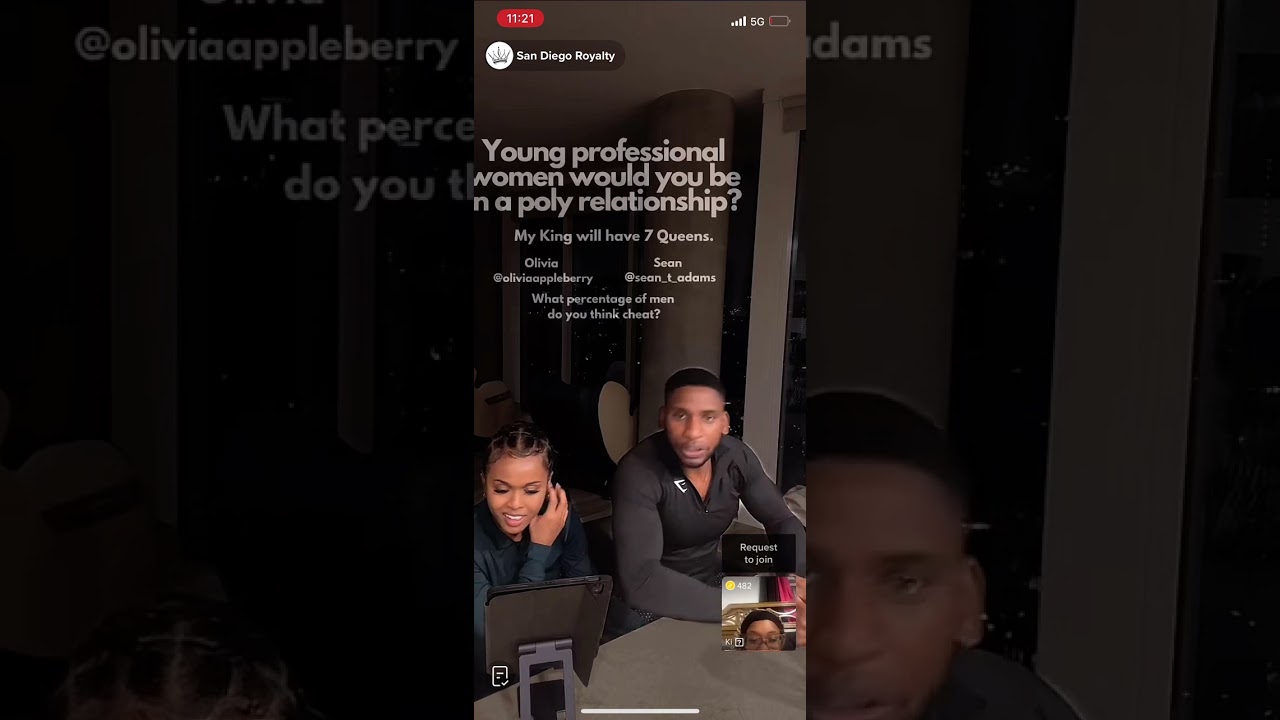 San Diego Royalty Sean T Adam’s & Olivia Appleberry’s Live 9/15/23