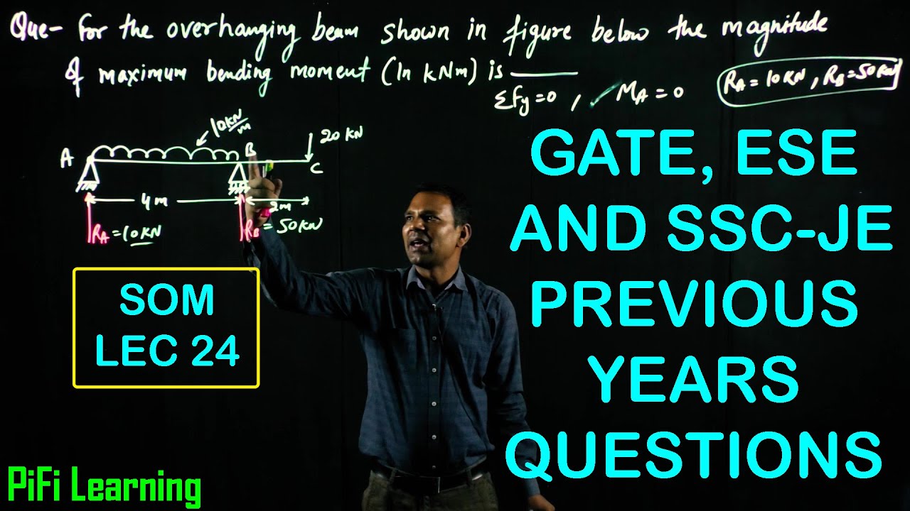 SOM LEC 24 GATE, ESE AND SSC JE Previous years questions