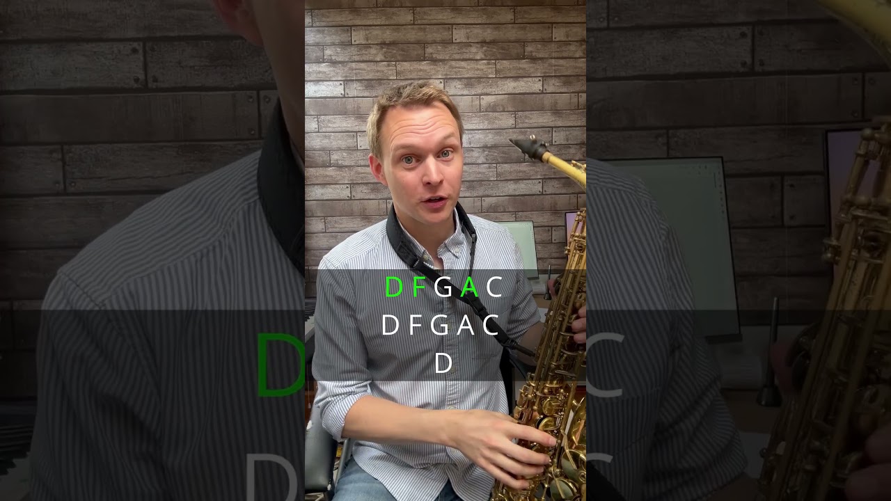 Great Pentatonic Pattern!