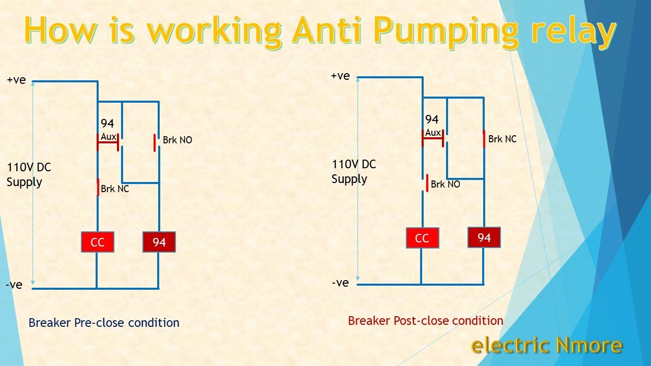 How is working Anti pumping relay - Tamil