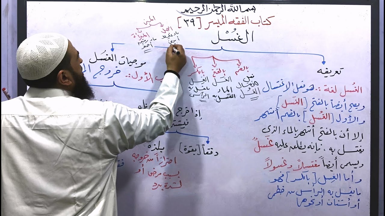 شرح الفقه الميسر 39 // بداية الكلام في أحكام الغُسل