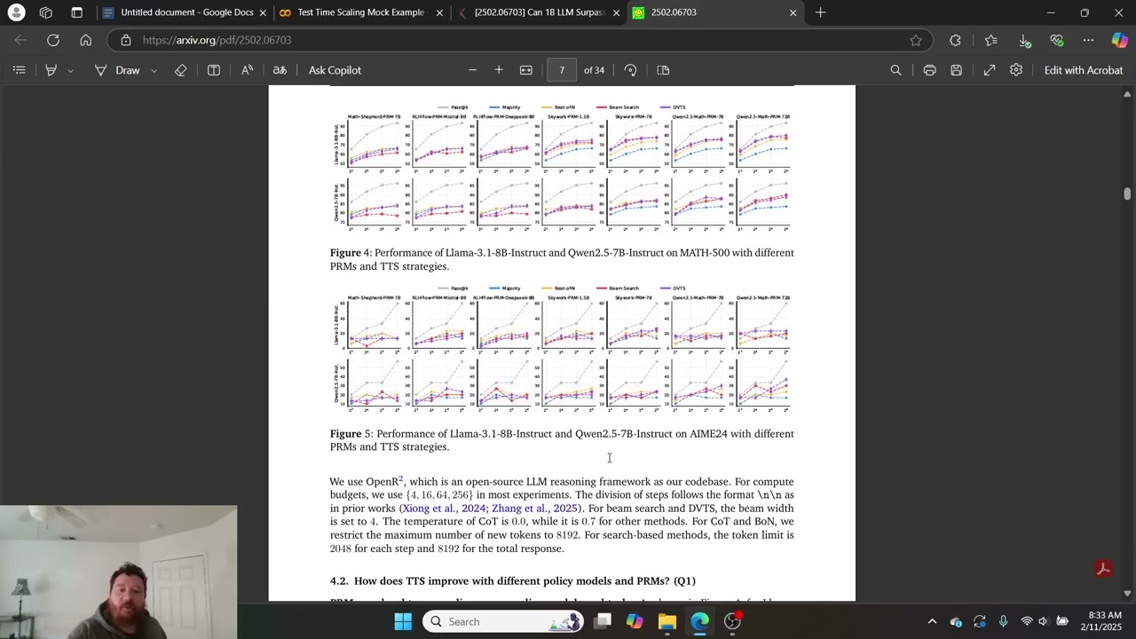 Deep Dive Into Test Time Scaling TTS: 1B Is Better Than 405B?