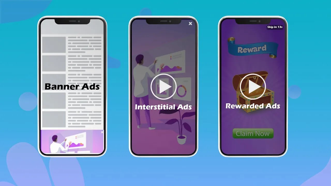 Mobile Monetization Pro Tutorial - Levelplay Ads Integration [UPDATED]