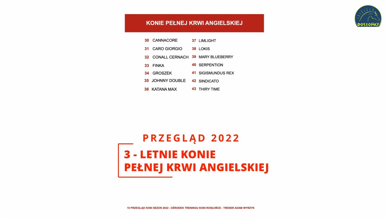 3 - letnie konie pełnej krwi angielskiej Przegląd 2022 Stajnia Rosłońce