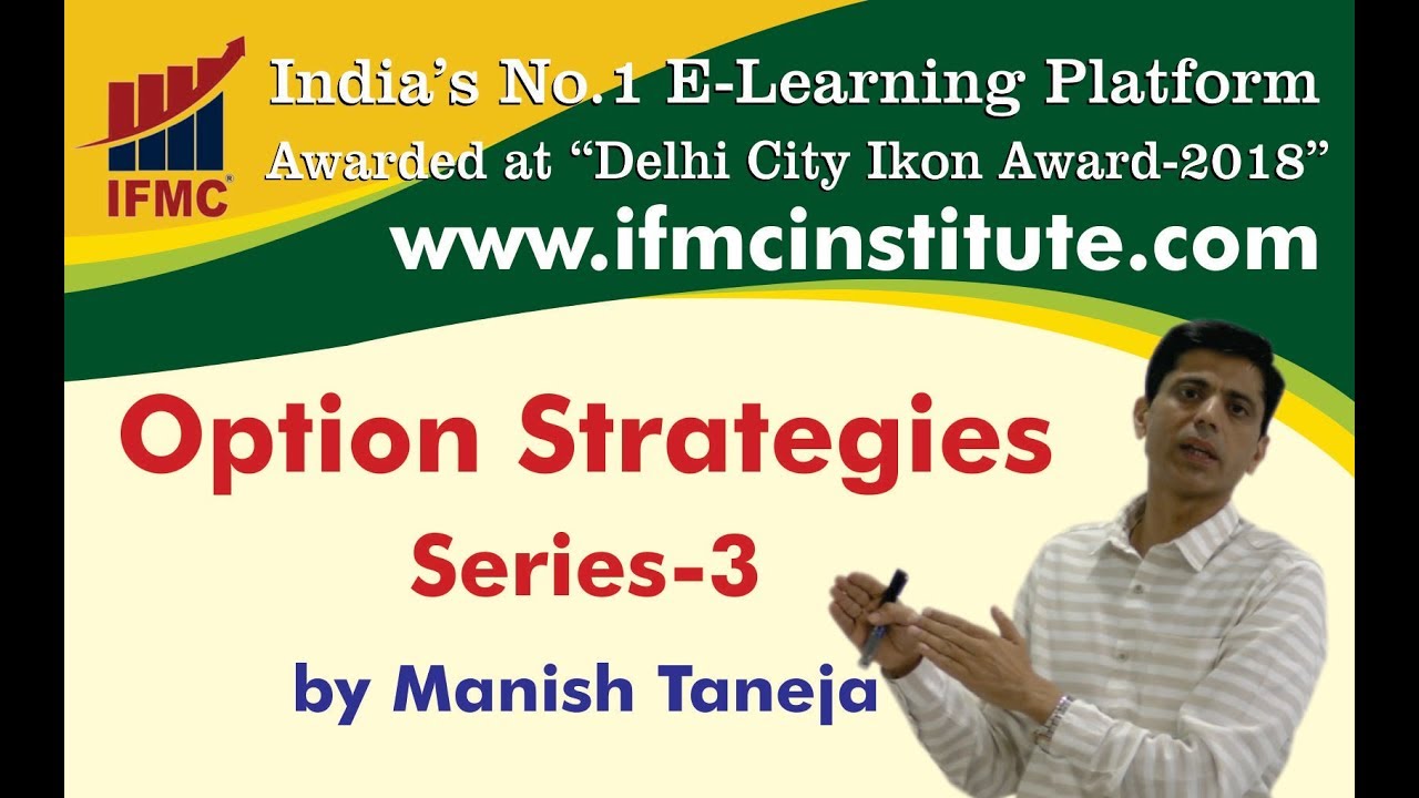 Option Strategies by Manish Taneja-Series-3 ll Buying Call Options ll