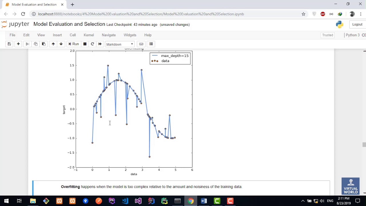 26- Model Evaluation and Selection Overfitting vs Underfitting