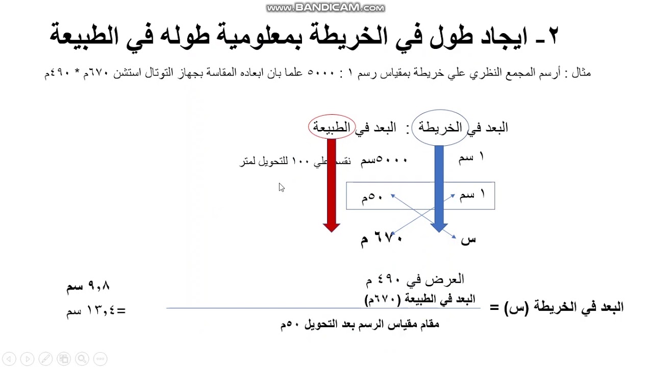(3) تطبيقات مقياس الرسم