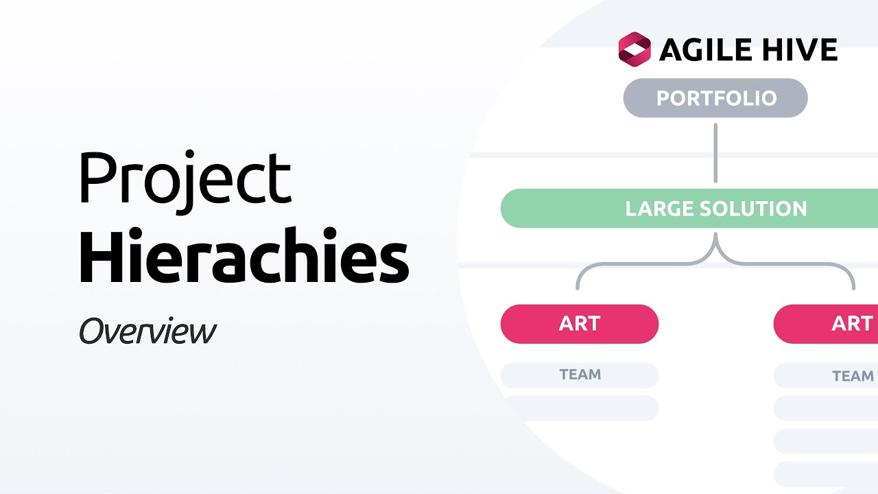 03 Project Hierarchies Overview