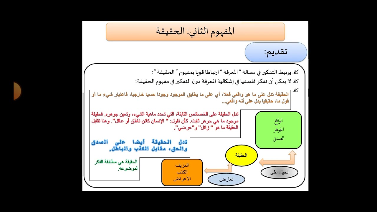 تقديم مفهوم الحقيقة