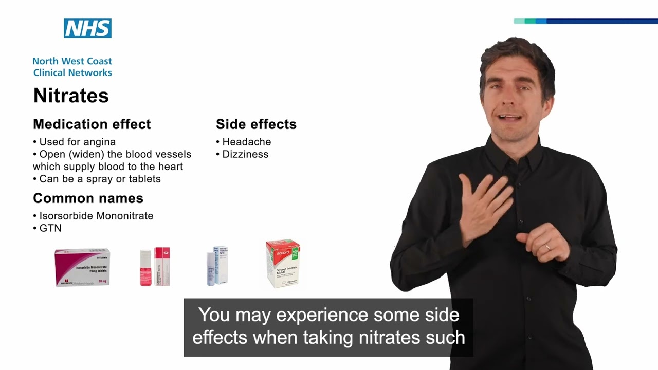 Understanding your medicines
