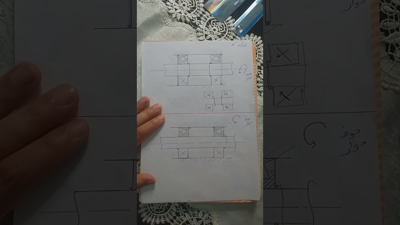 هندسة ميكانيكية: تذكير  سريع لتركيب المدحرجات KB....👨‍🏫👨‍🏫👨‍🏫💪❤🤗😁