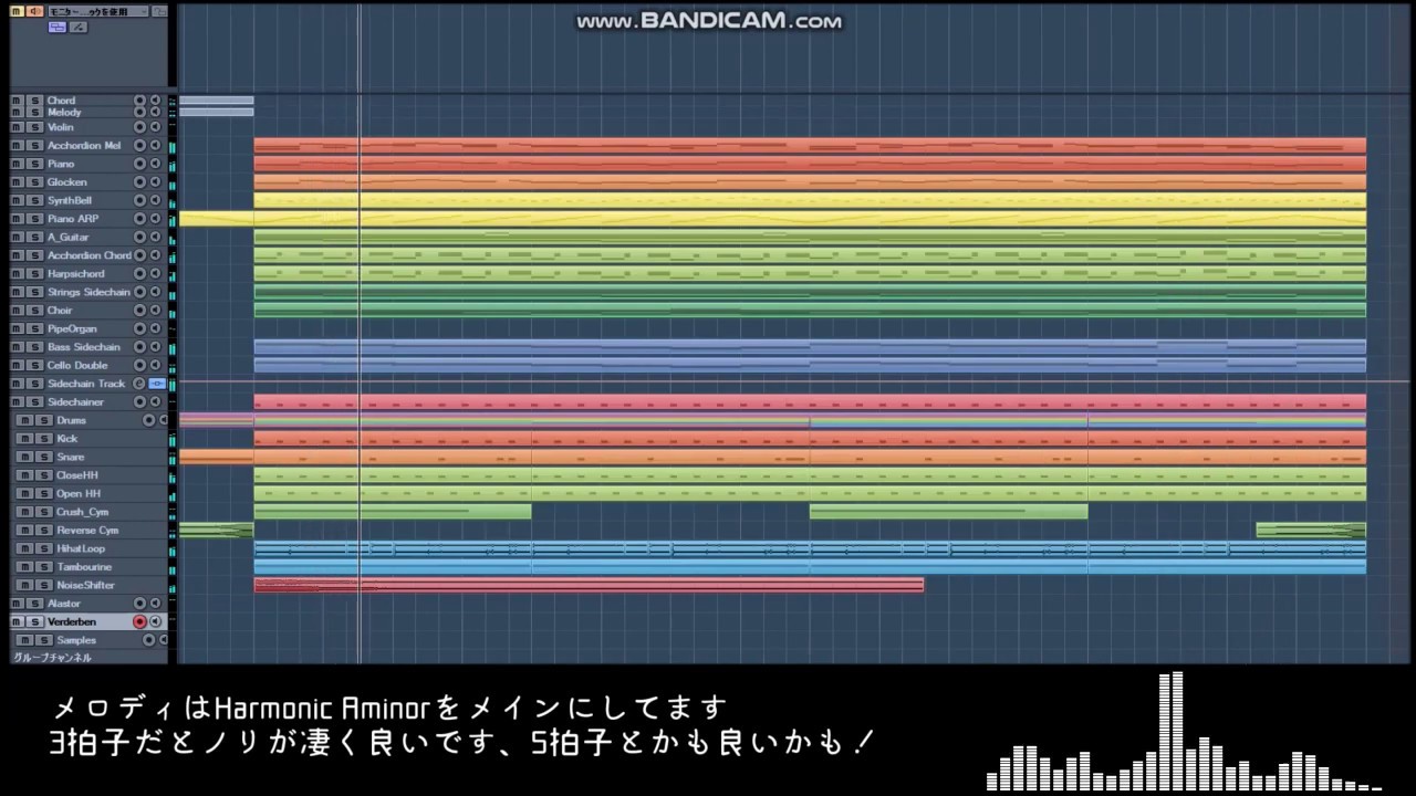 ゴシック/メルヘン系ハードコアの作り方Tips
