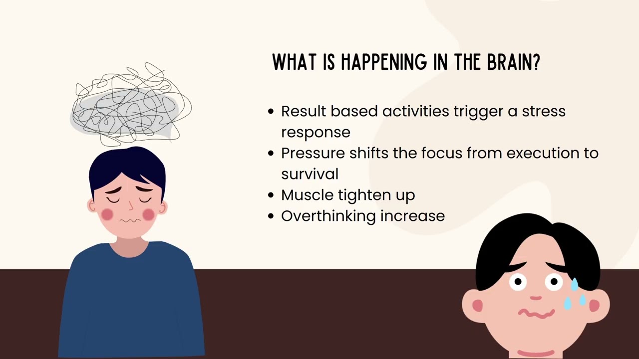 Performance Anxiety